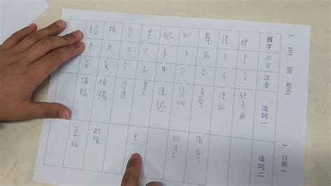 威的造詞|「威」意思、注音、部首、筆畫查詢，威造詞